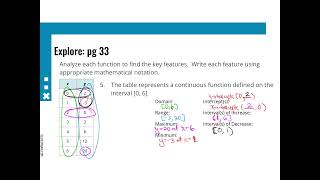 Math I Unit 3 Lesson 3