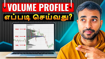 How to Trade using Volume Profile