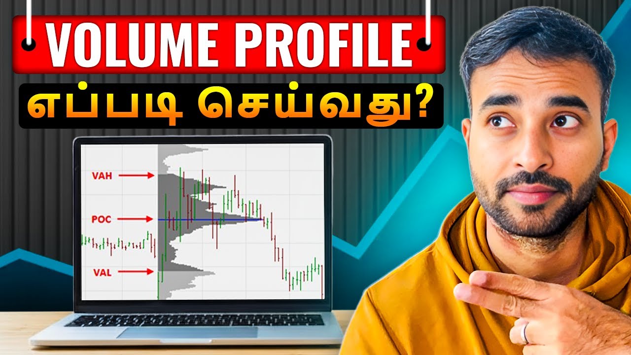 How to Trade using Volume Profile - YouTube