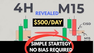 The Most Easiest Day Trading Strategy for Beginners (No Bias Required) with zero experience
