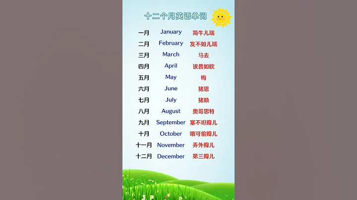 「英語單詞」十二個月 - 天天要聞