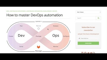 Mastering DevOps Automation with AWS Screencast