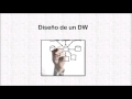 Introducción a Data Warehouses