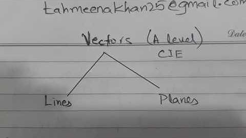 TKMaths P3 Vectors Line 1