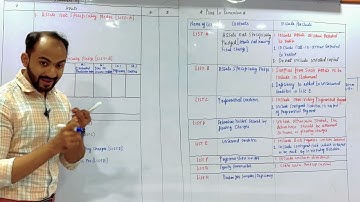 #2 TYBAF Liquidation of Companies | TYBAF SEM 5, TYBCOM SEM 6 | Mumbai University | Siraj Shaikh |