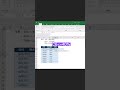 IF関数を2つ使って自動で判定をする方法