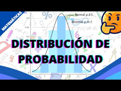 Vídeo: Quina és la fórmula de distribució de probabilitat?