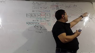 73- LAN Switching technologies session 19-3 By ENG-Ahmed Nabil