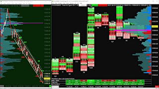 Why I use Sierra Chart for Best Order Flow Charts screenshot 3