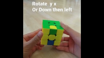 How to do the Superflip pattern on the 3x3 Rubik