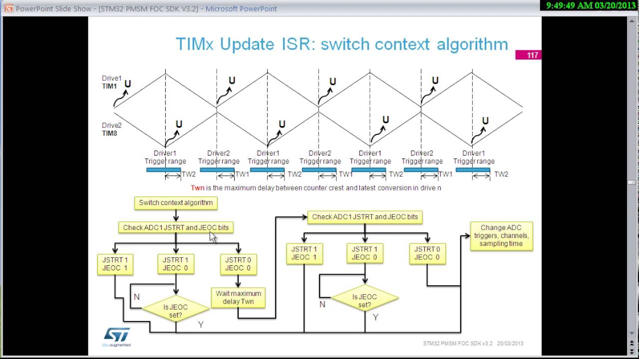 STM32 PMSM FOC SDK V3 2 讲座7 - YouTube
