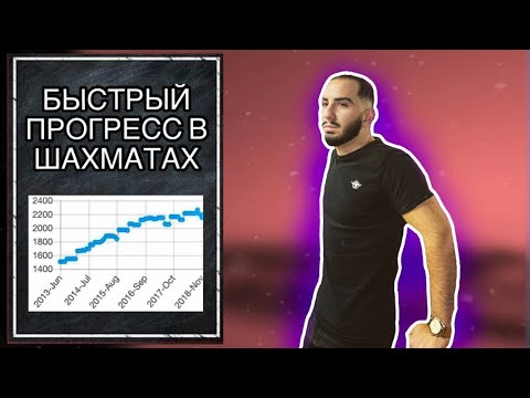 КАК ДОБИТЬСЯ ПРОГРЕССА В ШАХМАТАХ? || Пошаговый план занятий