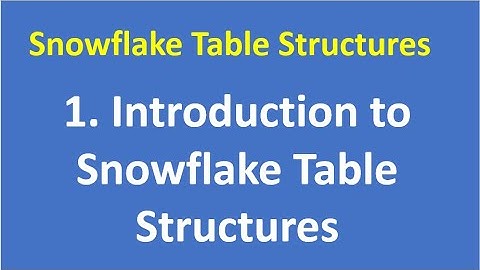 1  Introduction to Snowflake Table Structures| Snowflake| Snowflake Cloud Data Warehouse| VCKLY Tech