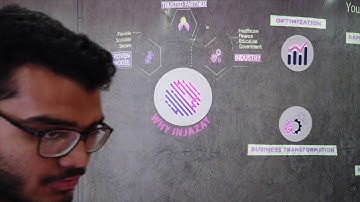 Our Touch Wall technology for Injazat at Dubai GITEX 2019 !