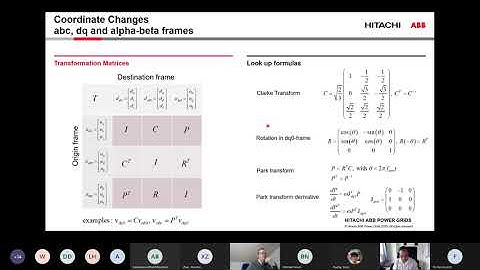 WinGrid Seminar: Systematic Approach to Harmonic Stability Assessment -Part 2 by Mats Larsson.