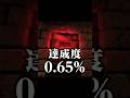 100万回ハンドルをまわす