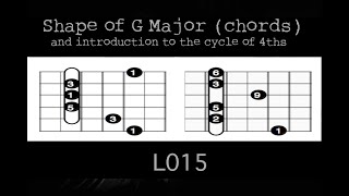 Learning Guitar L15 Shape of quotGquot Major Chords amp Introduction to the cycle of 4ths