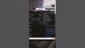 💥 Best Snipe Settings GTA ONLINE (my opinion) 👀 #daily #shortvideo #best #shortsfeed