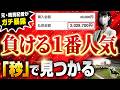 【超有料級】一瞬で負ける人気馬を見つける方法を暴露しちゃいます【競馬投資術】