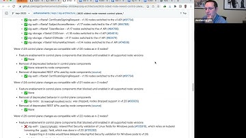 Kubernetes SIG Node 20230411