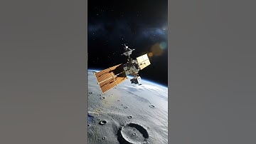 #nisar #satellite #orbiting #the #moon #real #scene #ai #shorts