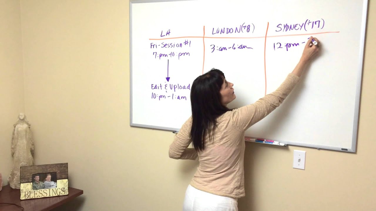 how-does-dss-worldwide-work-in-different-timezones-doreen-dietsche