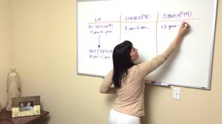 How Does DSS Worldwide Work In Different Timezones | Doreen Dietsche