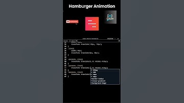 CSS Hamburger Animation #developertoolkit