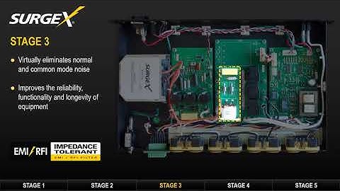 SurgeX 360 of Protection Presentation v1 2