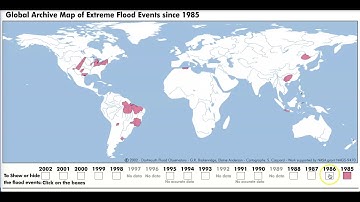 mySci Unit 18 Lesson 6 Summary