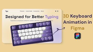 How to Create 3D Animation in Figma | Tutorial for Beginners