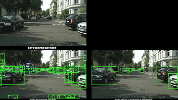Recurrent Self-Supervised Learning on Cityscapes Video Dataset