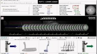 Changes in Putter Launch - The Quintic Ball Roll System v3.4