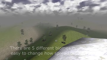 Lands of Terin - Procedurally generated worlds (C++/OpenGL)