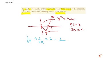 If  ltmath gt  ltmrow gt  ltmi gtb lt/mi gt ltmo gt  lt/mo gt ltmi gta lt/mi gt ltmi gt