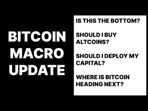 BITCOIN MACRO OUTLOOK: Fractals, Potential Bottom Levels, Dead Cat Bounce And More