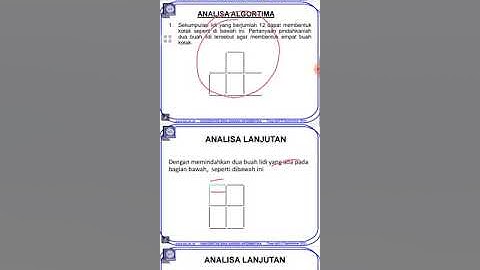 Materi Pertemuan-2 : Konsep Algoritma dan Tipe Data