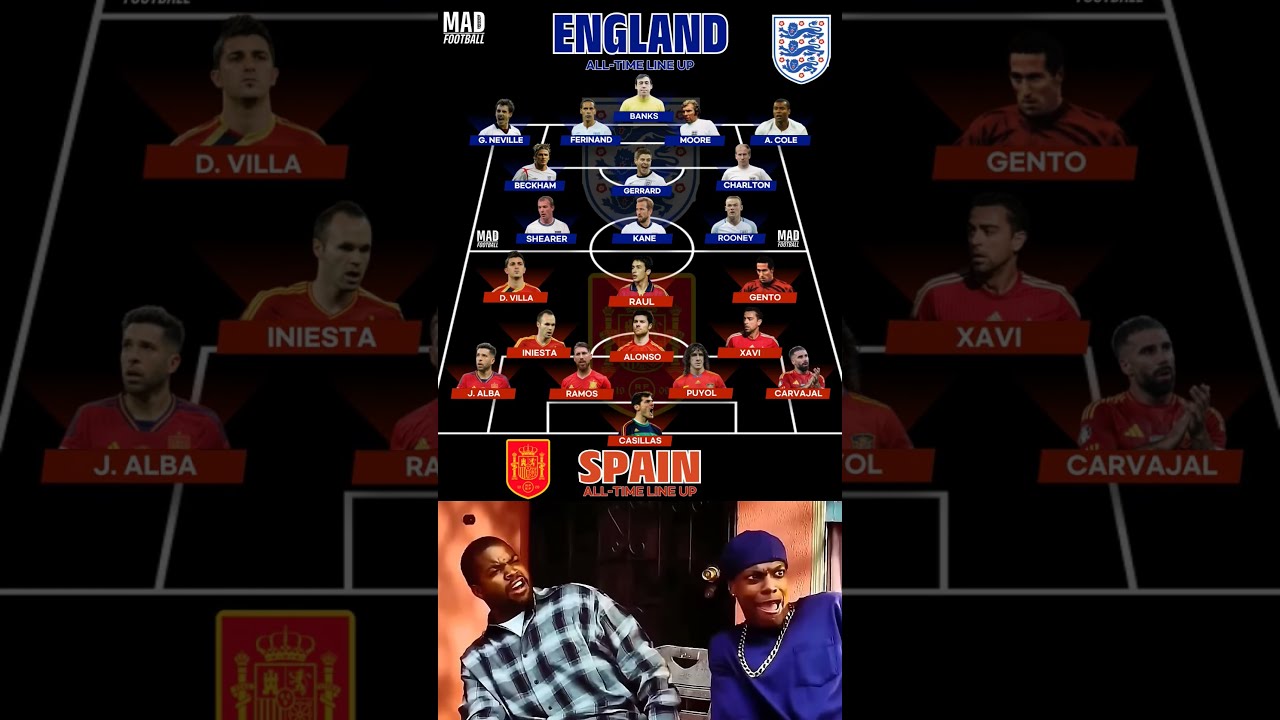 England National Football Team All Time Best Vs Spain 