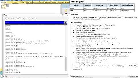 11.2.4.5 Packet Tracer – Configuring Secure Passwords and SSH