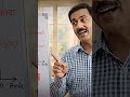 Rohit ne gadbad kar di jethalal ko garage bhej diya #tmkoc #shorts