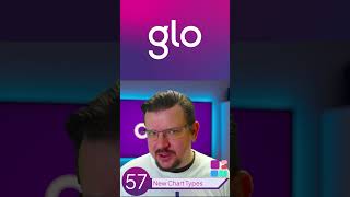 New Chart Types | 80 New Features of Odoo 19.0 #odoo #odoo19