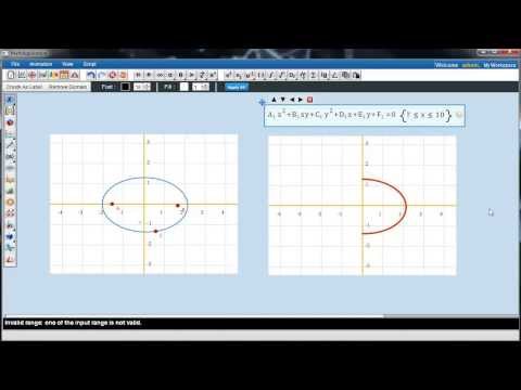 Plotting General Equations of an Ellipse