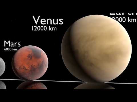 Wideo: Które Planety Wchodzą Do Wszechświata?