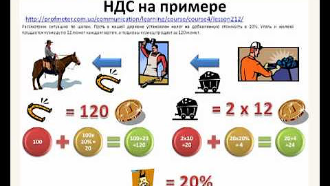 Насосы типа д 1600-90 (14ндс), подача 1600 м3/ч, напор 90 м. 12 ндс 60. 12 ндс 60. Насос 1д1250-63 чертеж. Насос 6ндв-60.