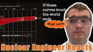 Nuclear Engineer Reacts to Oppenheimer's Apocalypse Math by Welch Labs