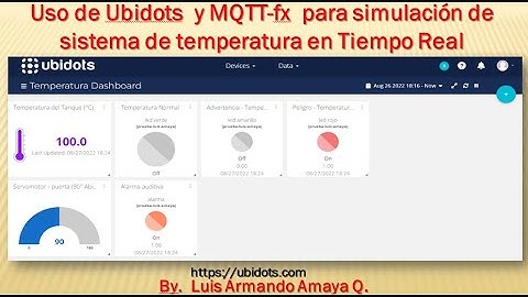 Uso de Ubidots  y MQTTfx  para simulación de sistema de temperatura en Tiempo Real