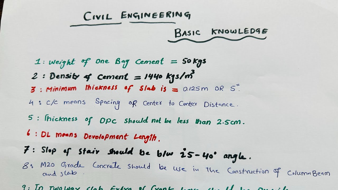 Civil Engineering Basic Knowledge - YouTube
