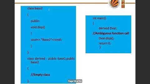 ambiguity in multiple inheritance