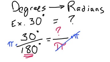 Introduction to Holonomic Drive