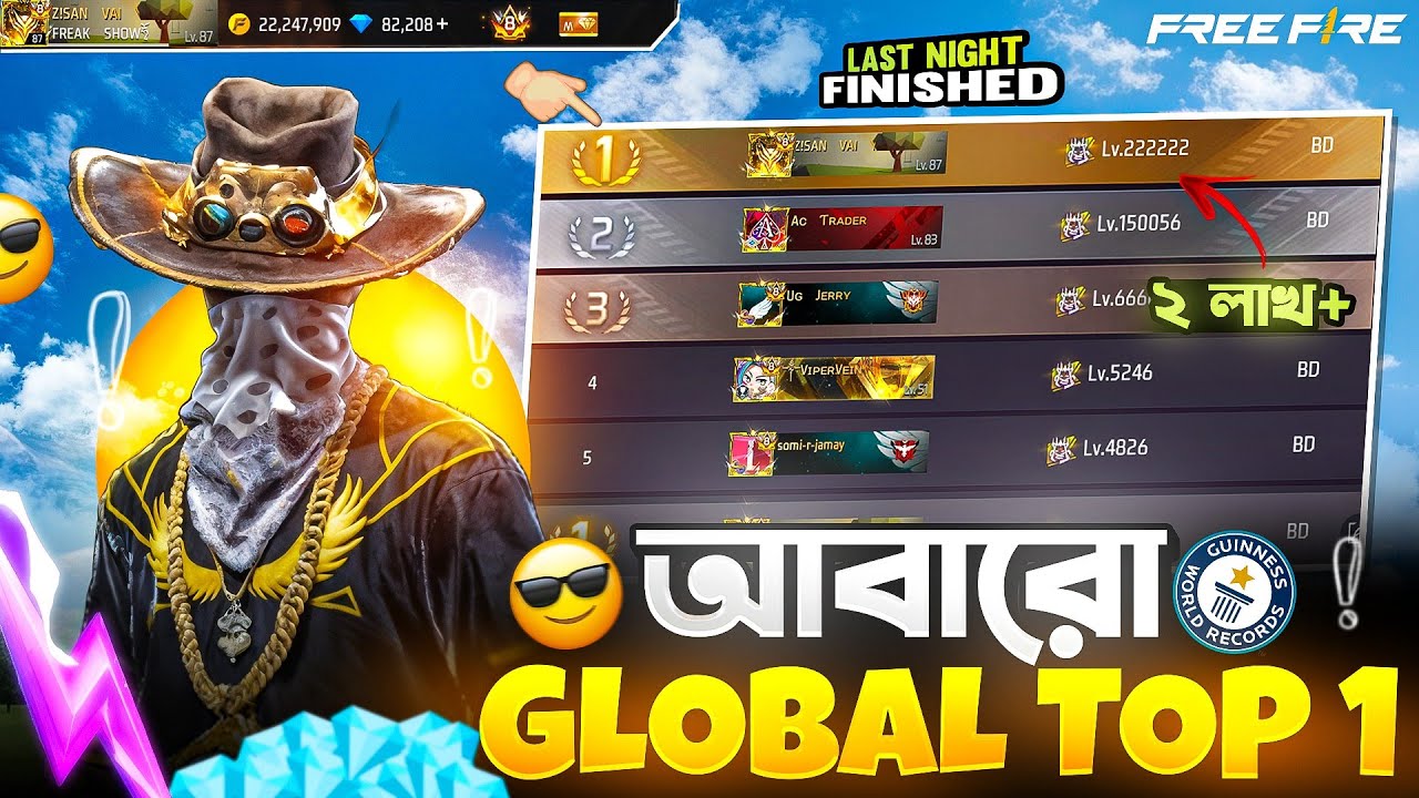আবারো 222222 Bages কিনে Global Top 1 করে ফেললাম//ZISAN VAI YT Global Top 1 Last Night Finished